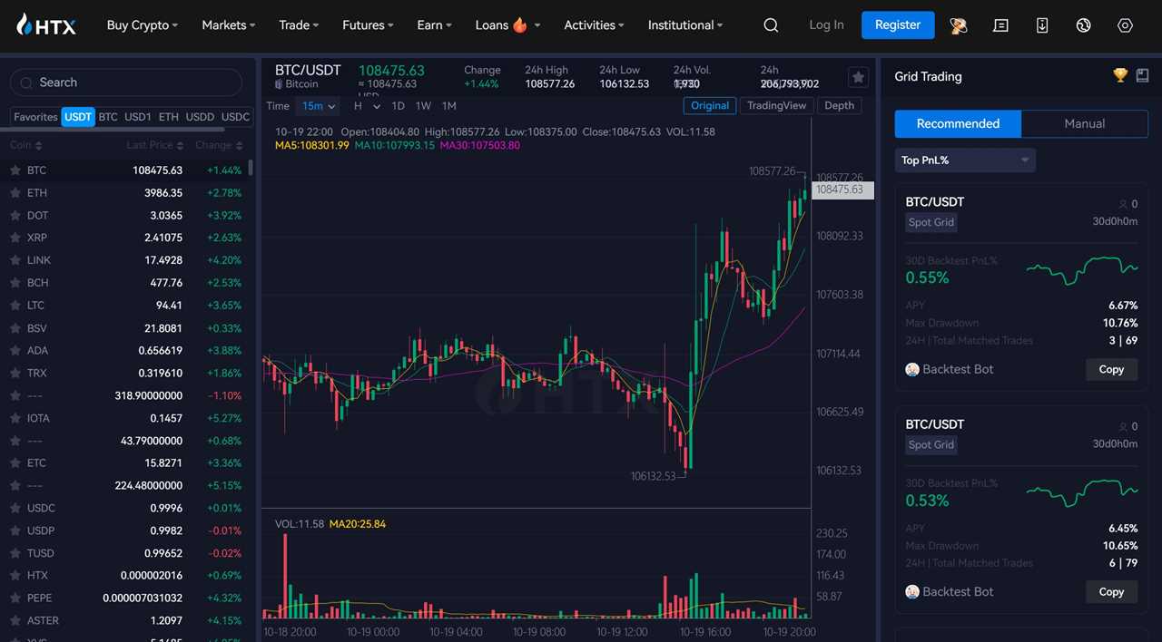 HTX Trading Bot