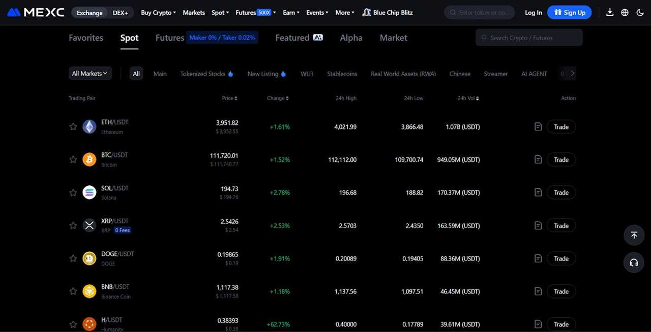 What is MEXC Cryptocurrency Exchange?