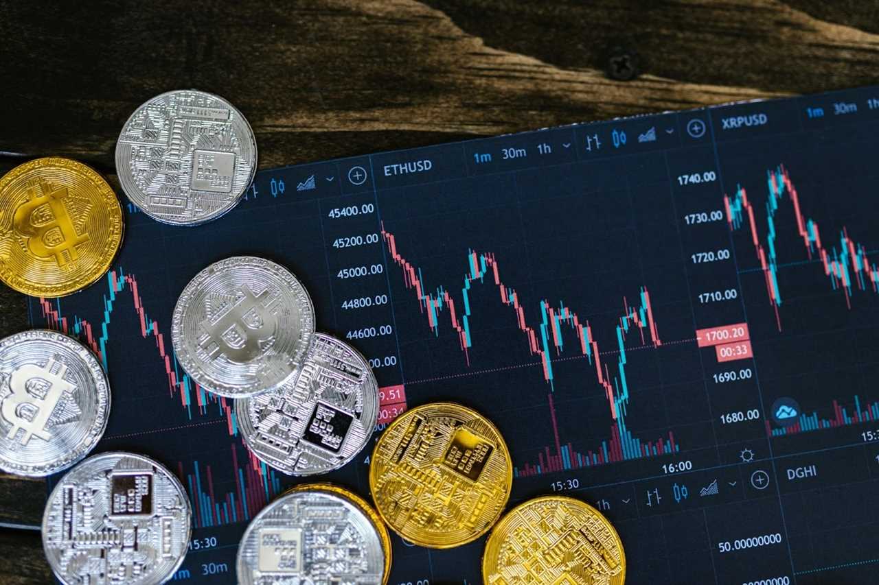 10 Best Crypto Copy Trading Platforms in 2025