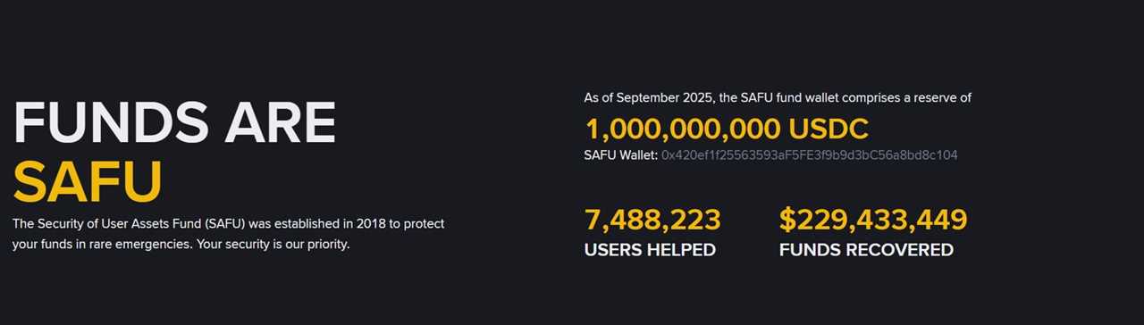 Binance Secure Asset Fund (SAFU)