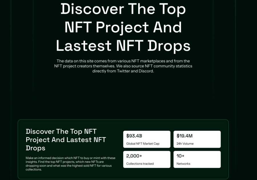 Castle Crypto Acquires NFT-Stats.com, Unlocking the Next Evolution of NFT Analytics