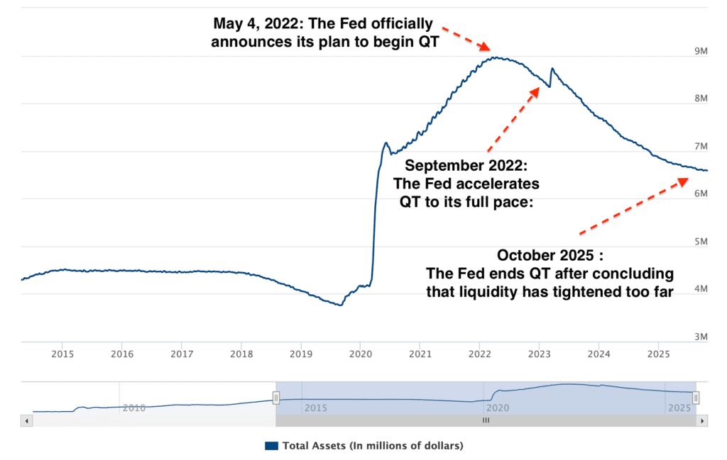 Bitfinex Alpha | Calmness Descends on BTC