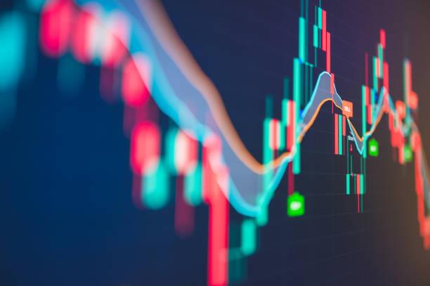 Rewarding Strategy and Community 