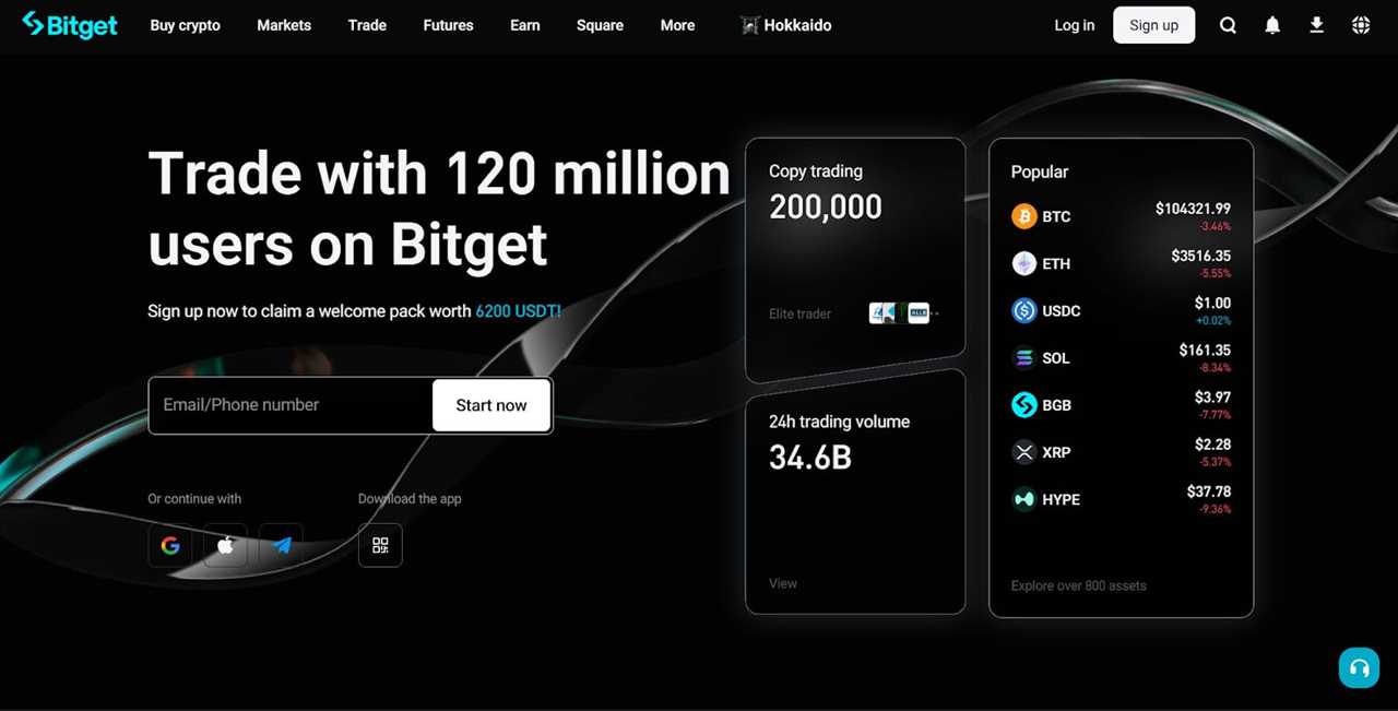 What is Bitget?