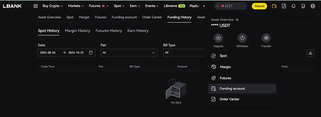 Review deposit history