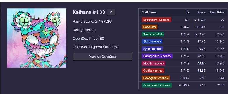 How to Check NFT Rarity – Everything You Need To Know