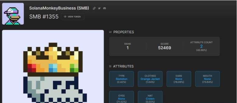 How to Check NFT Rarity – Everything You Need To Know