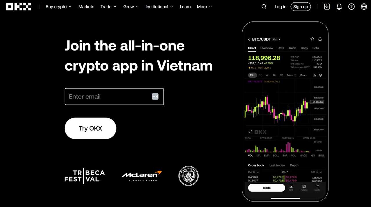 OKX
