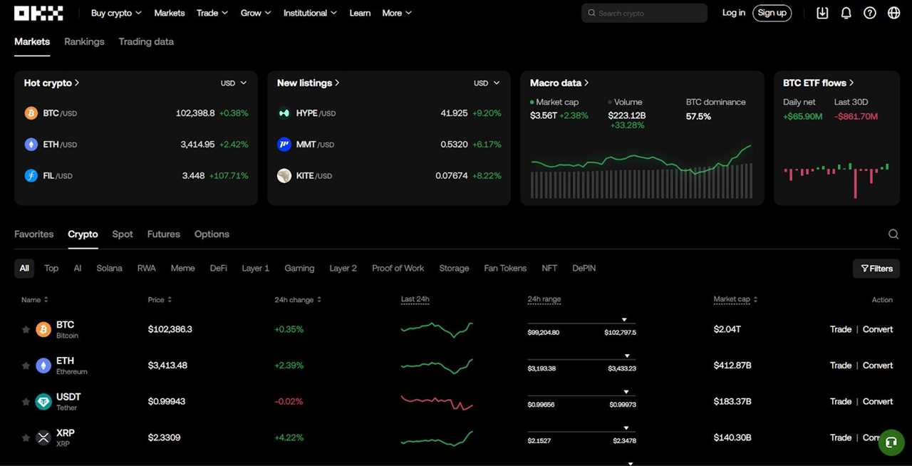 What is OKX Cryptocurrency Exchange? 