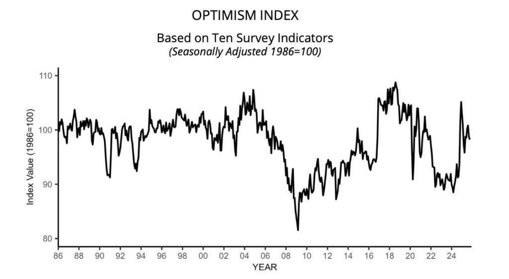 Bitfinex Alpha | BTC in Search of a Bottom