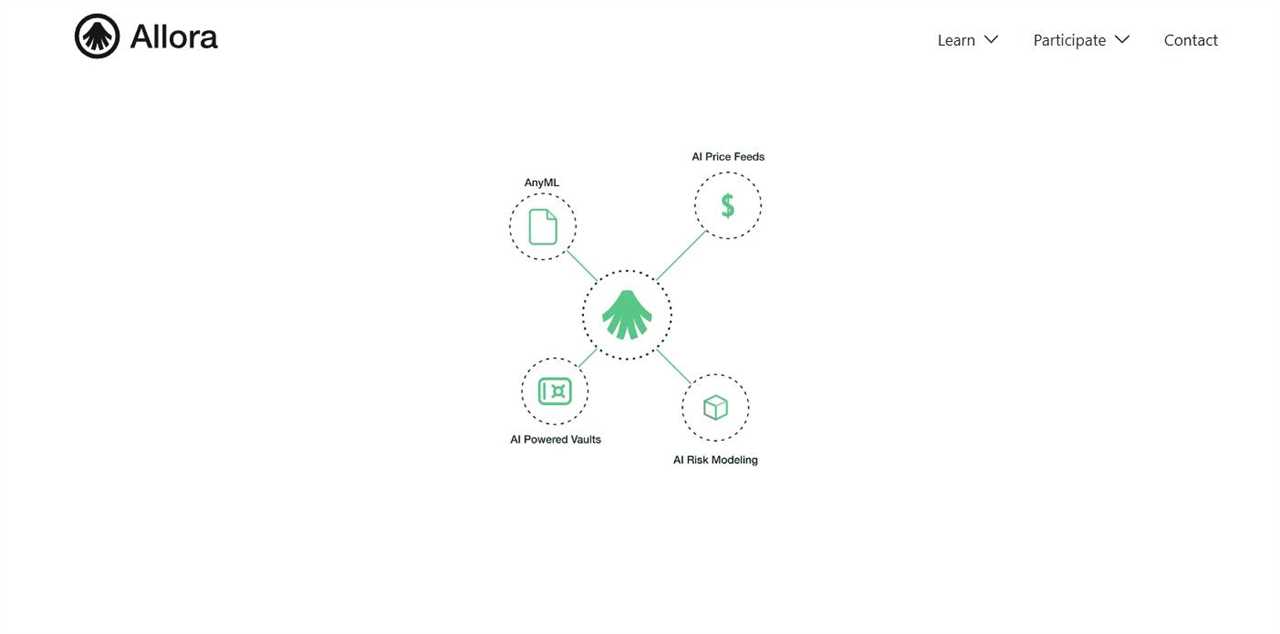 Allora's Use Cases: Fueling the Decentralized Economy