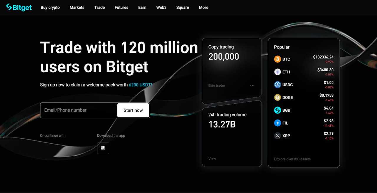 What is Bitget?