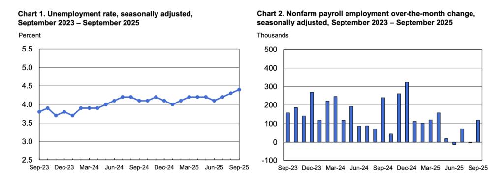 Bitfinex Alpha | BTC Floor Remains Elusive