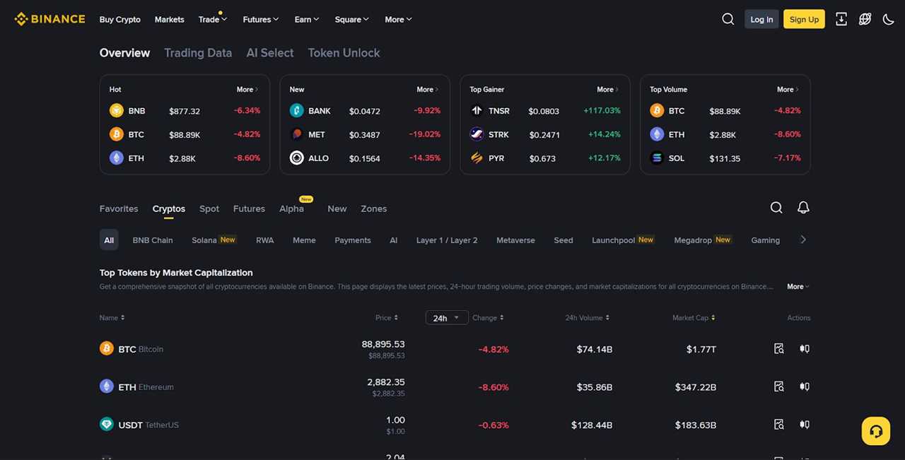 Binance – Best for Massive Coin Selection and Deep Liquidity