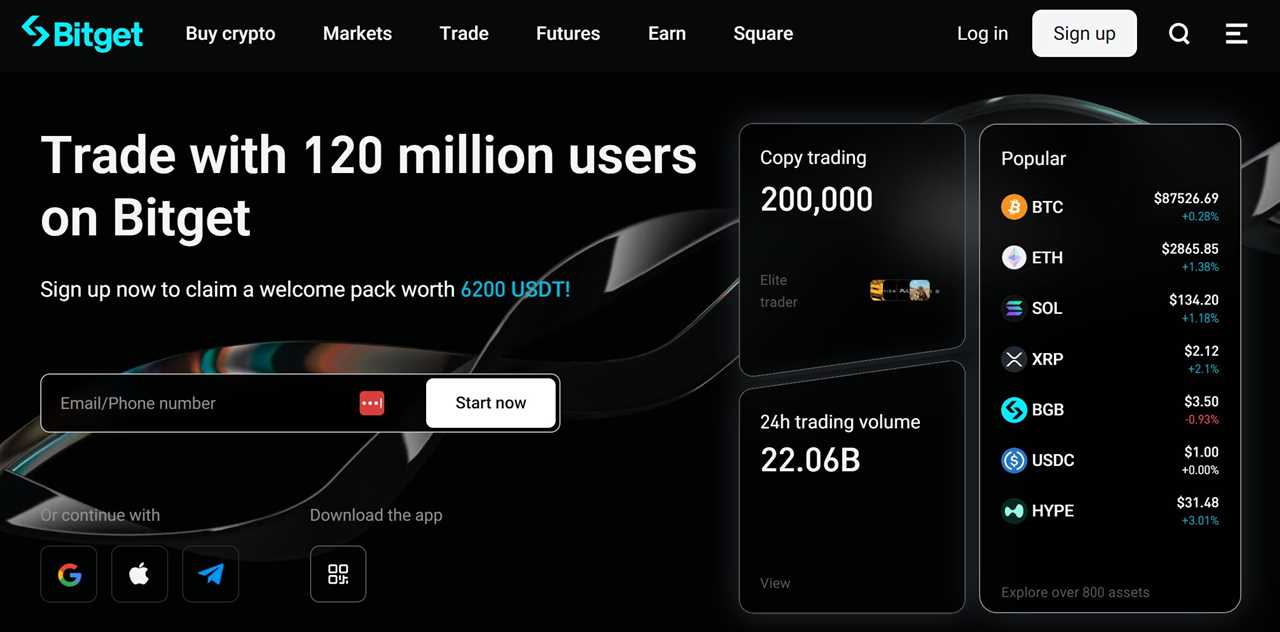 Bitget – Best App for Crypto Trading and Trusted Exchange