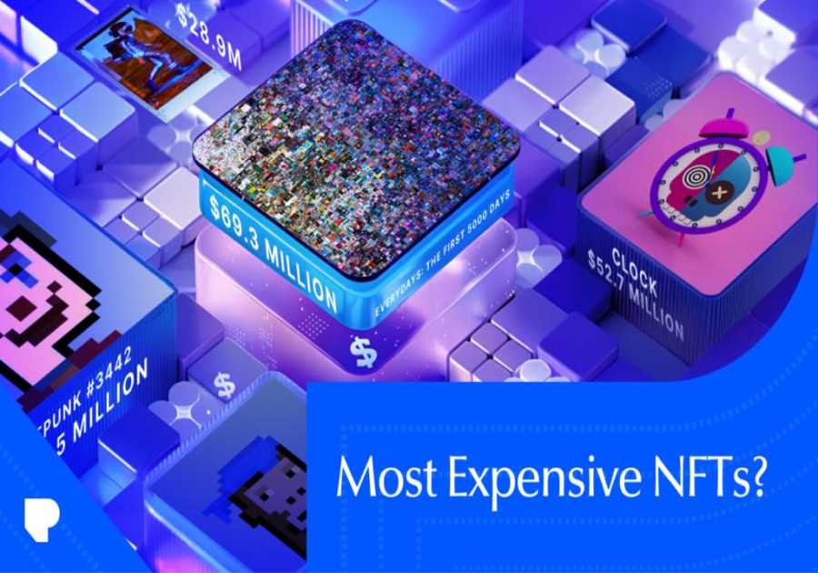 Top 15 Most Expensive NFTs Ever Sold (2025 Edition)