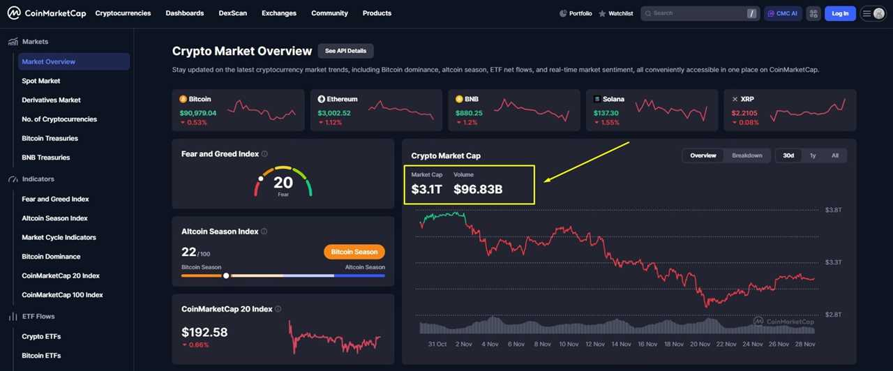 NFT vs Crypto: Which One is Better for Investment?