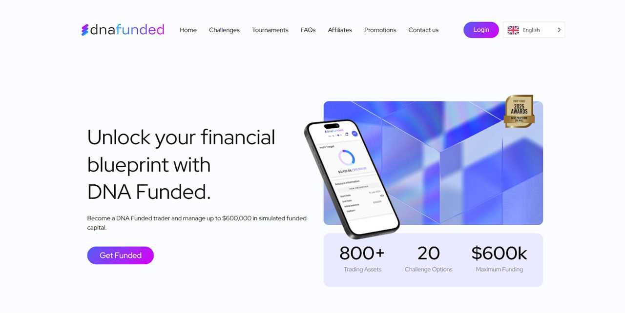 DNA Funded – Broad Market Access for Crypto-Focused Traders