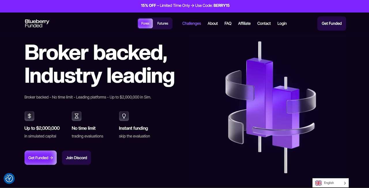 Blueberry Funded – Good Choice for Strategy-Driven Traders