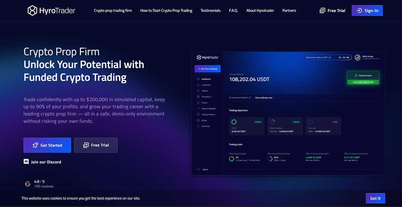 HyroTrader – Fast Execution and Real-Market Feel