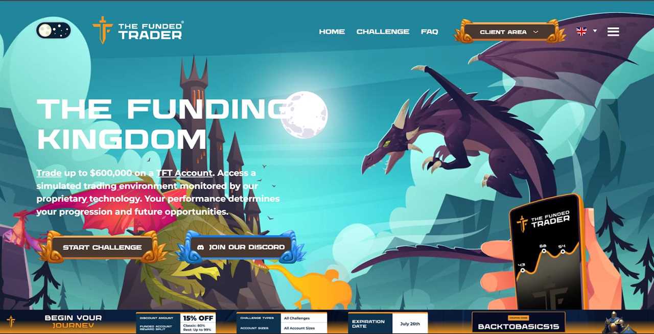 The Funded Trader – Balanced Crypto Access With Steady Scaling