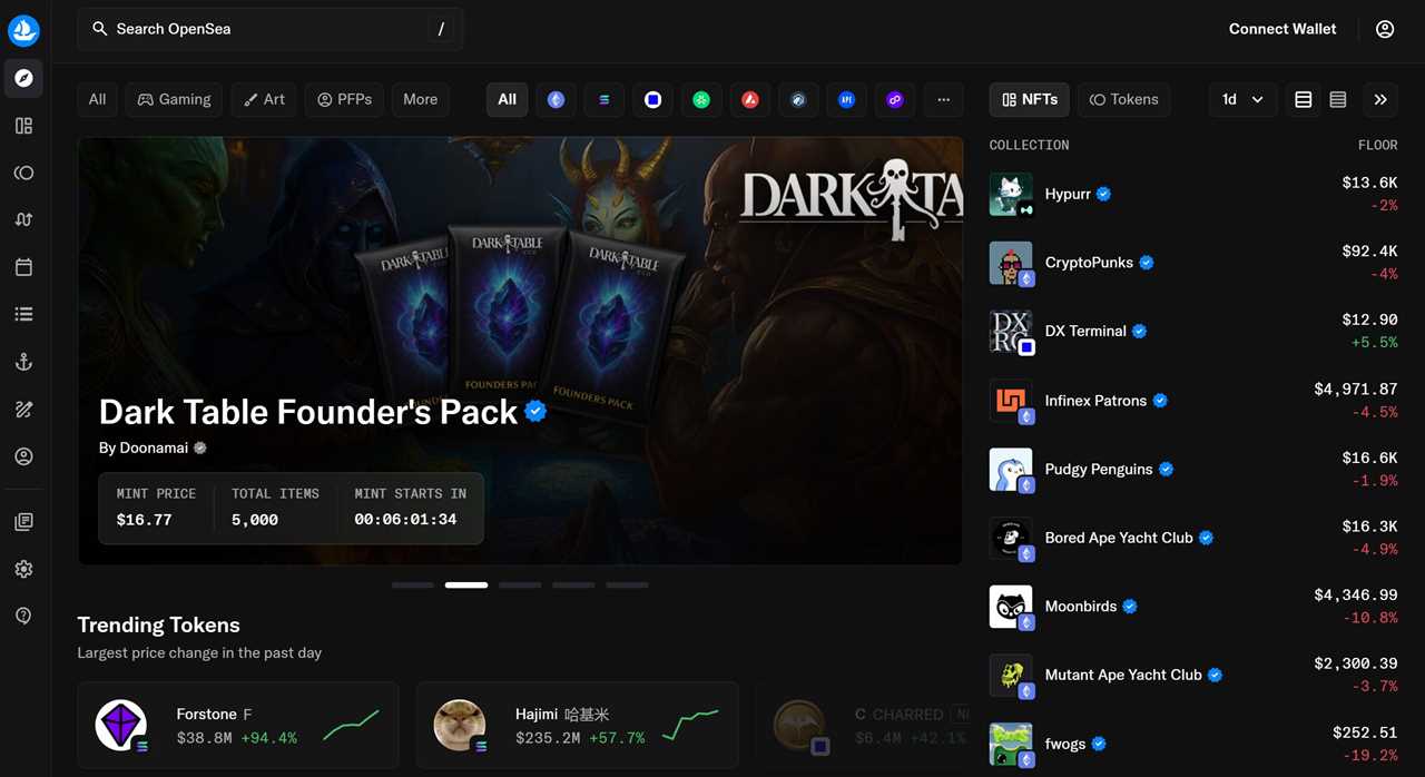 Trade NFTs on Secondary Markets