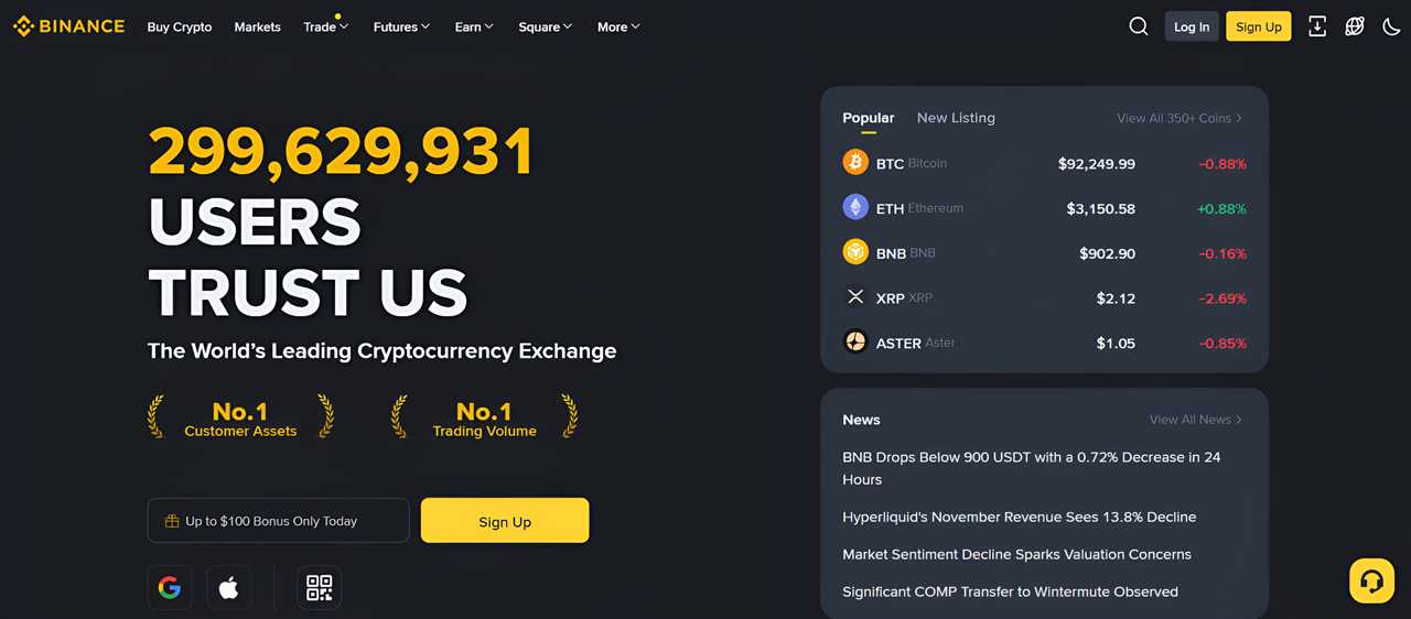 Binance - No KYC Crypto Exchanges