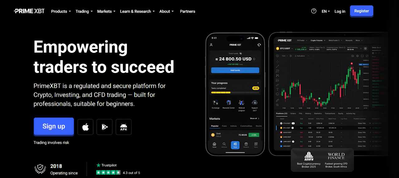 PrimeXBT - No KYC Crypto Exchange