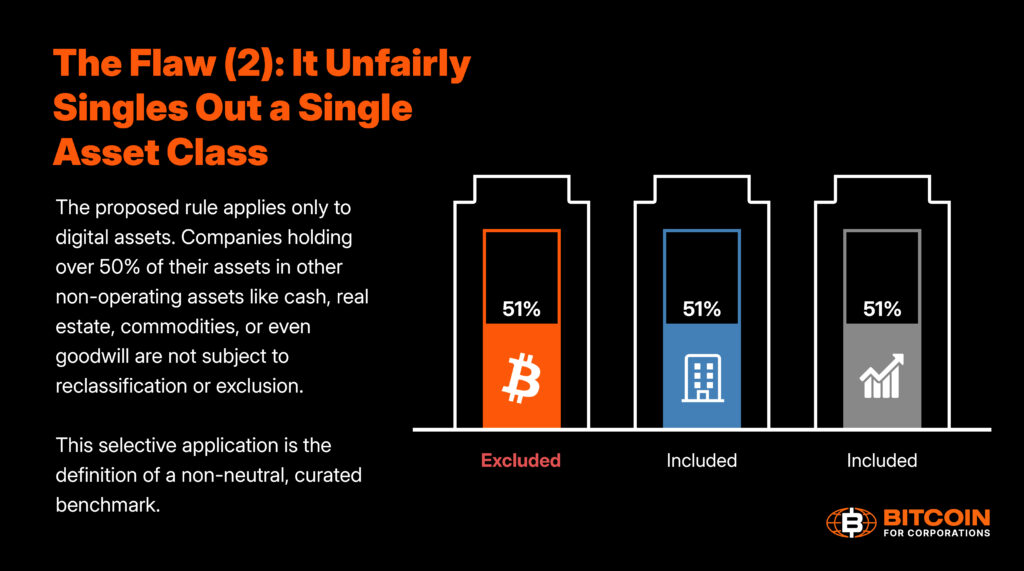 9 Ways MSCI’s Proposed Digital Asset Rule Could Undermine Index Neutrality