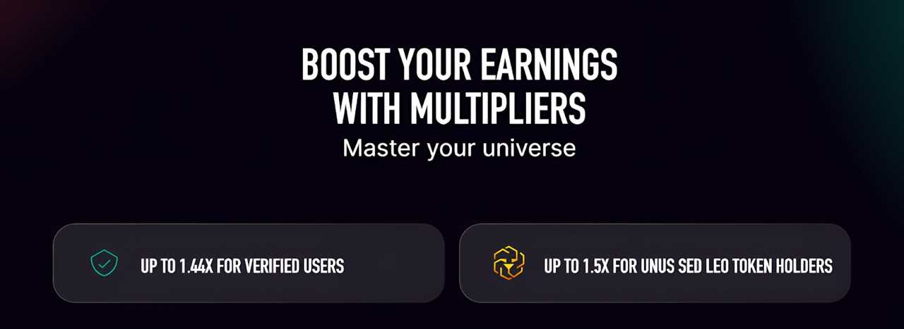 Bitfinex Multipliers