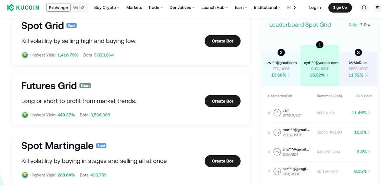 KuCoin - Best for Intermediate Traders