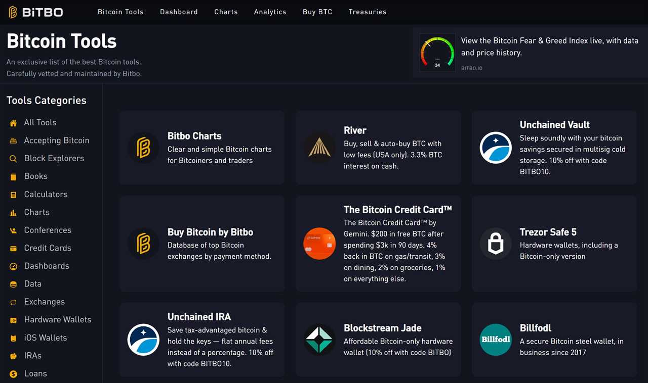 BitBo - Bitcoin Pro Investors