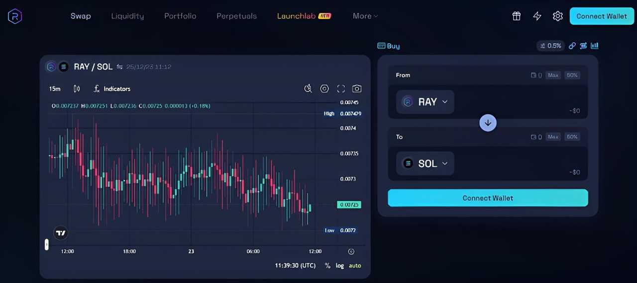 Buy Solana on Raydium 