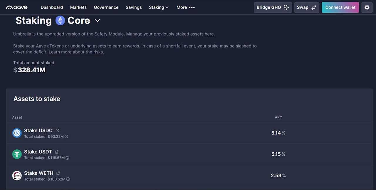 Aave Staking Platform