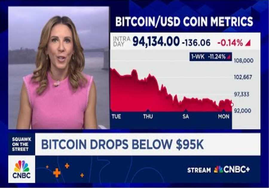 Bitcoin sinks to six-month lows as ‘death cross’ hits and fear spikes