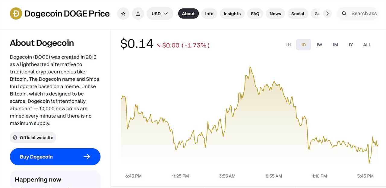 Coinbase - Meme Coin Trading Platforms