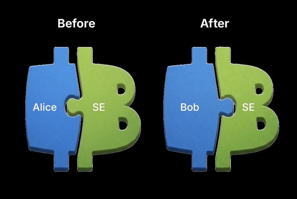 Spark Explained Like You’re Five