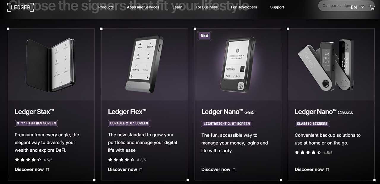 Hardware Wallets: Secure and Offline Storage