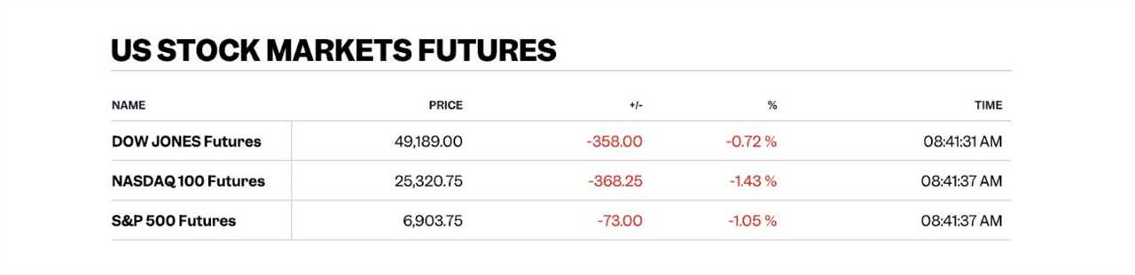 The Greenland "Black Swan"