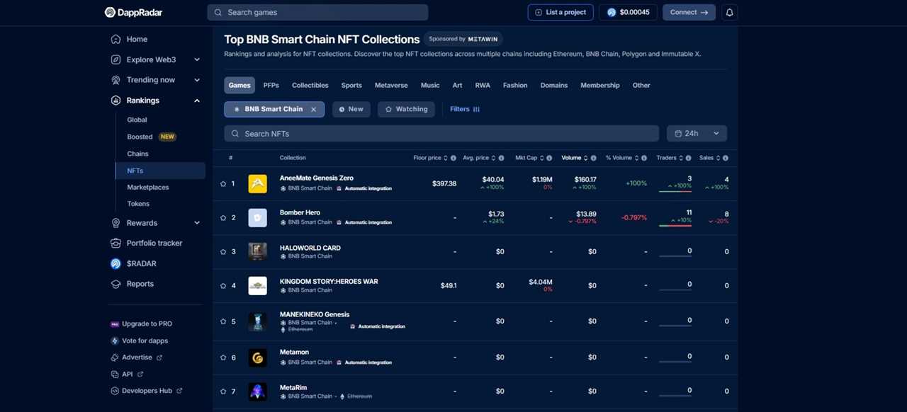 NFT Integration - BNB Chain Gaming NFT Ecosystem