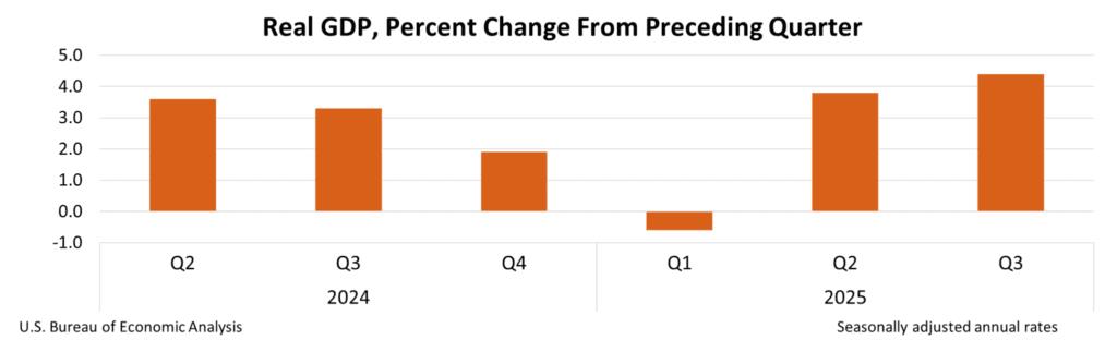 Bitfinex Alpha | In the Absence of Spot Demand, BTC Is Drifting