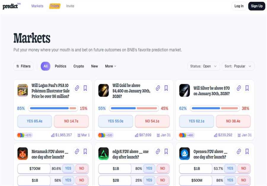 Predict.fun Airdrop Guide: Best Ways to Farm Points for 2026