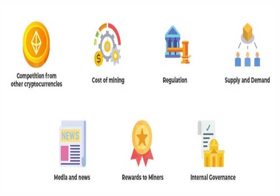 What Makes Crypto Go Up and Down: A Comprehensive Guide