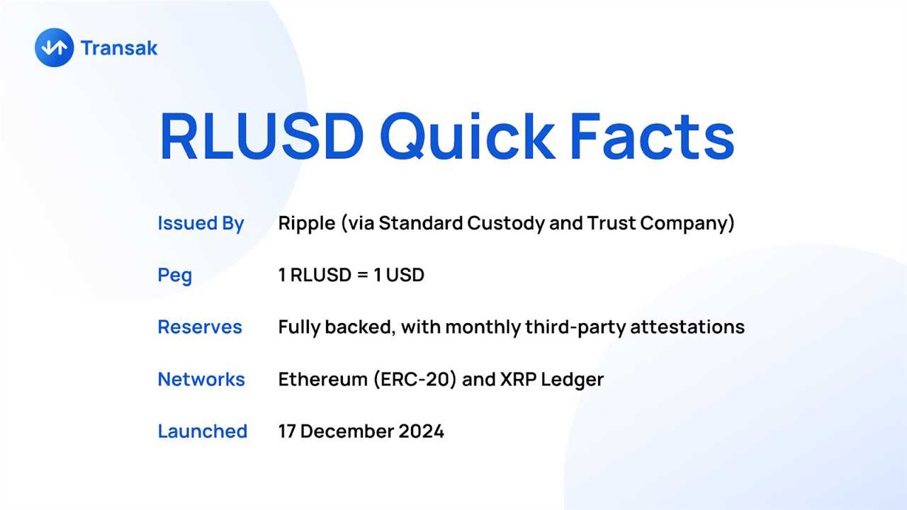 RLUSD and Treasury Together Form a 1.15 Billion Dollar Ecosystem