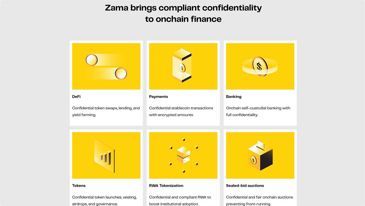 Zama Use Cases and Applications