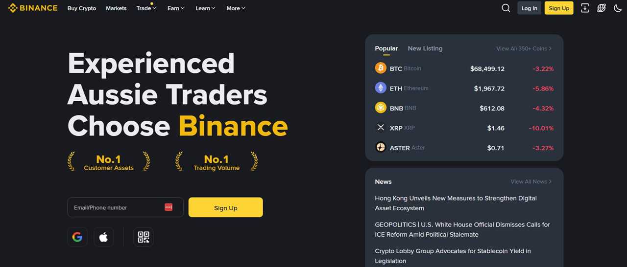 Binance - Best Crypto Exchanges for Australian Traders