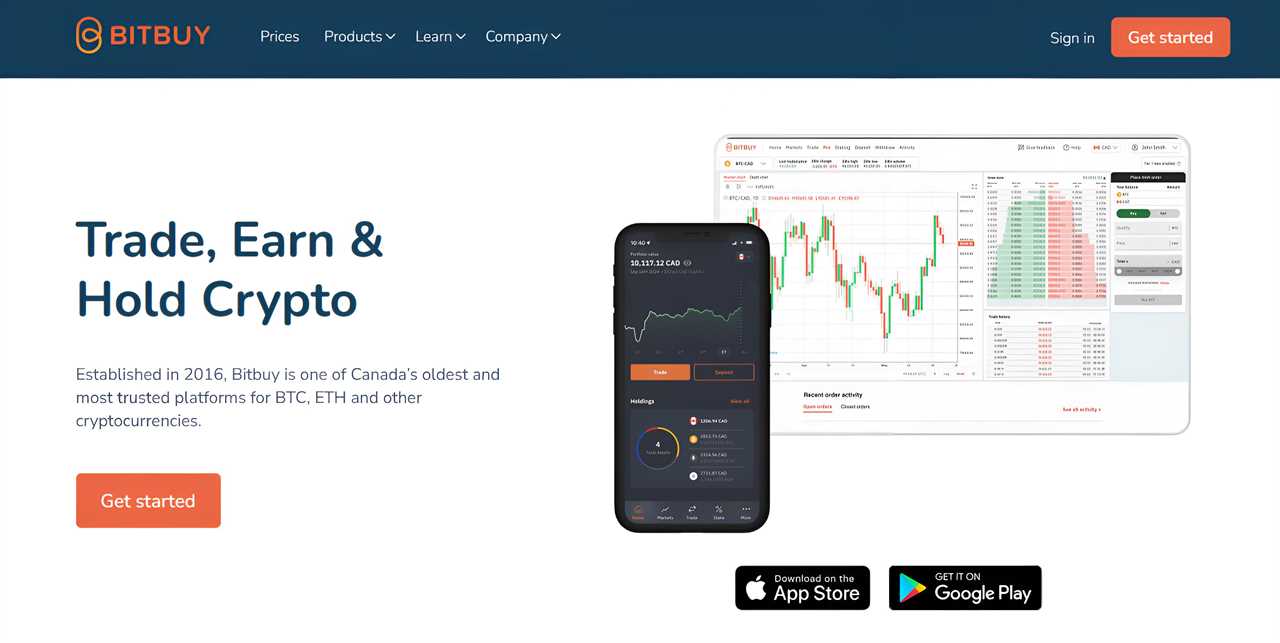 Bitbuy - Best Crypto Exchanges in Canada