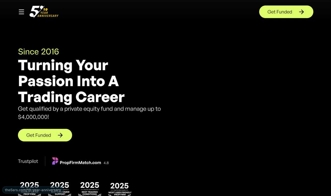 The5ers website showing forex and crypto funding programs, a green-accented UI, and account tier selection for new traders.