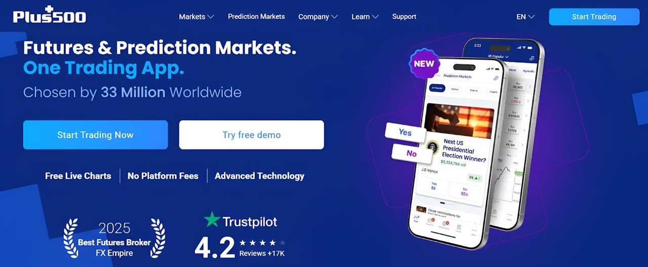 Plus500 - Top Gold Trading Brokers Reviewed