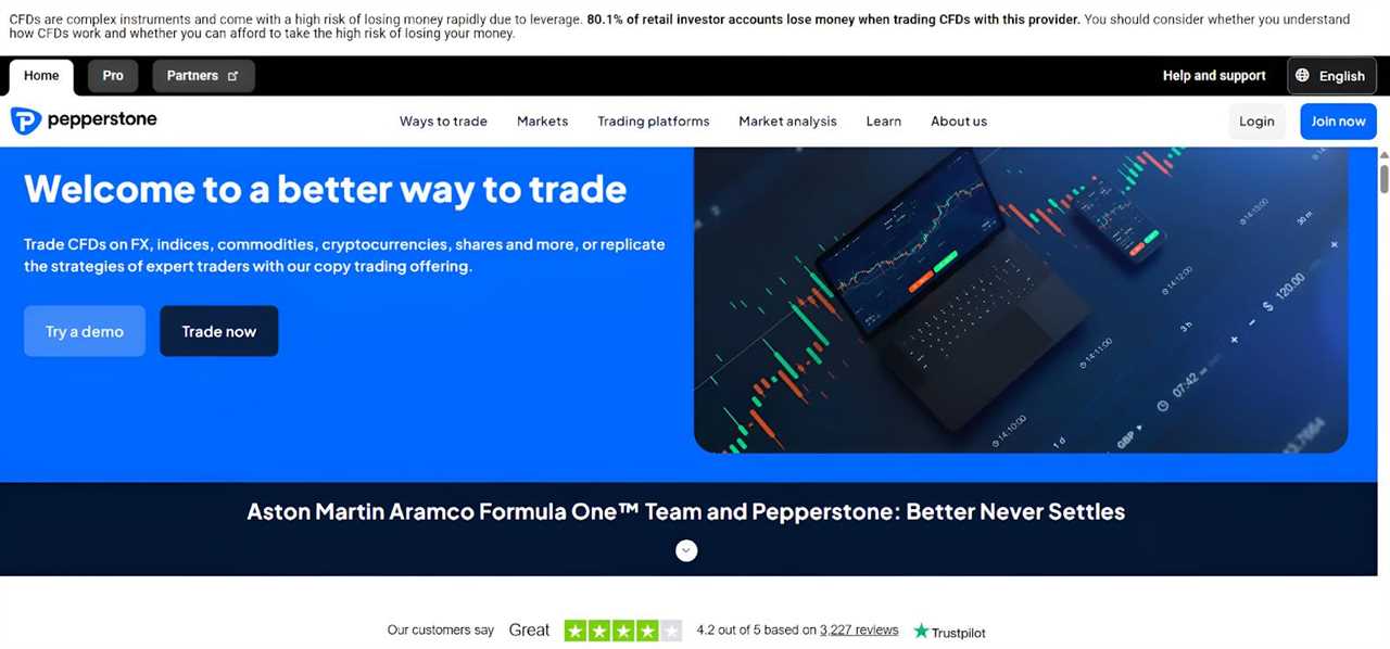 Pepperstone - Top Gold Trading Brokers Reviewed